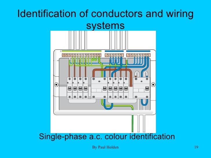house wiring diagram 17th edition wiring diagram with house wiring diagram 17th edition wiring diagram with
